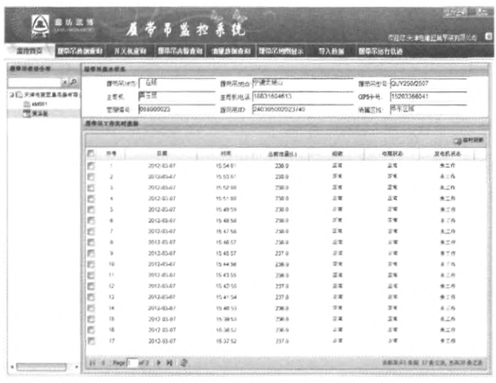 履帶起重機監控系統首頁